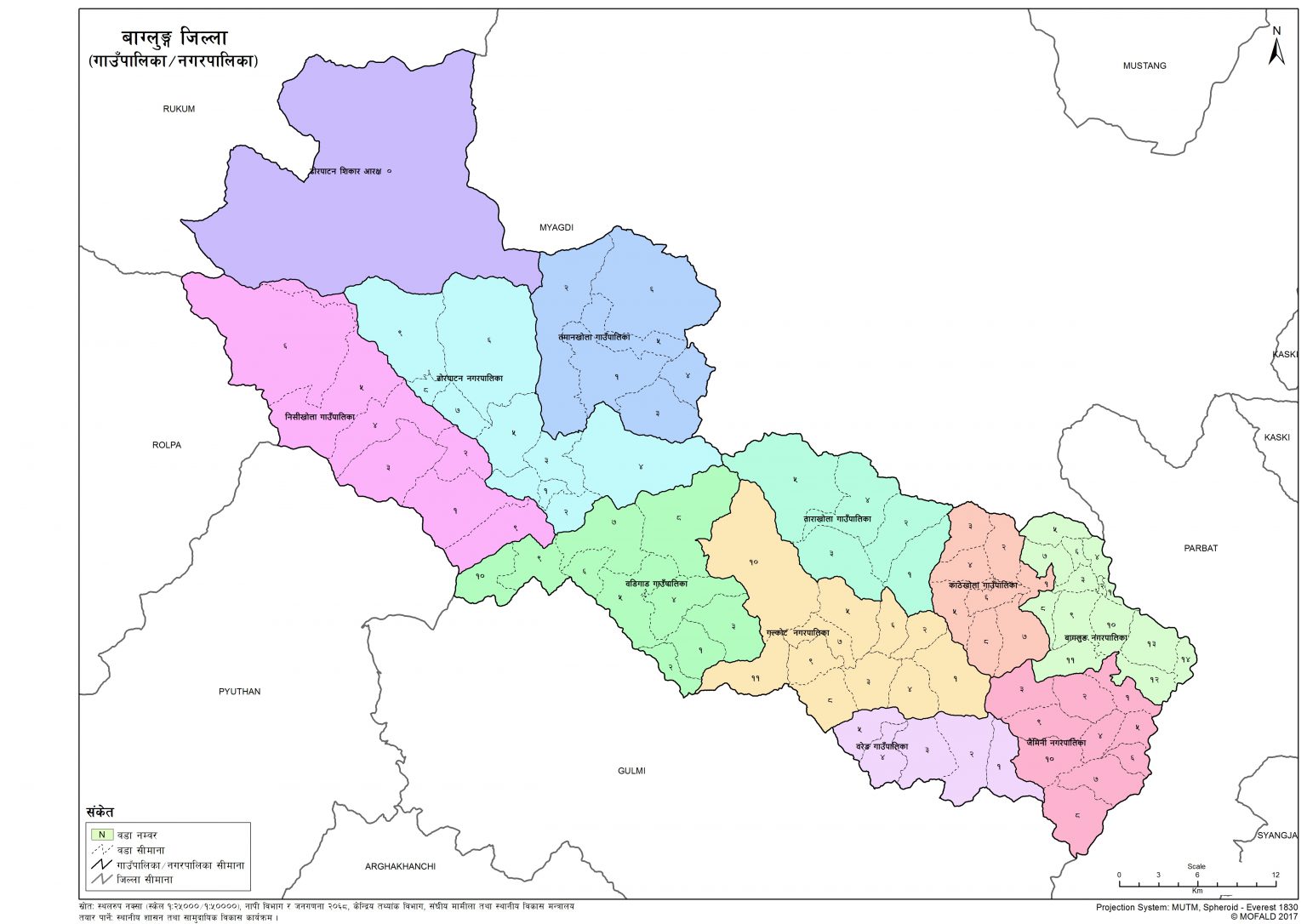 write an essay about baglung district