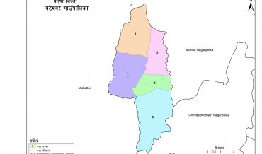 Bateshwor Rural Municipality Profile | Facts & Statistics