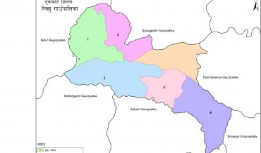 Likhu Rural Municipality Profile | Facts & Statistics
